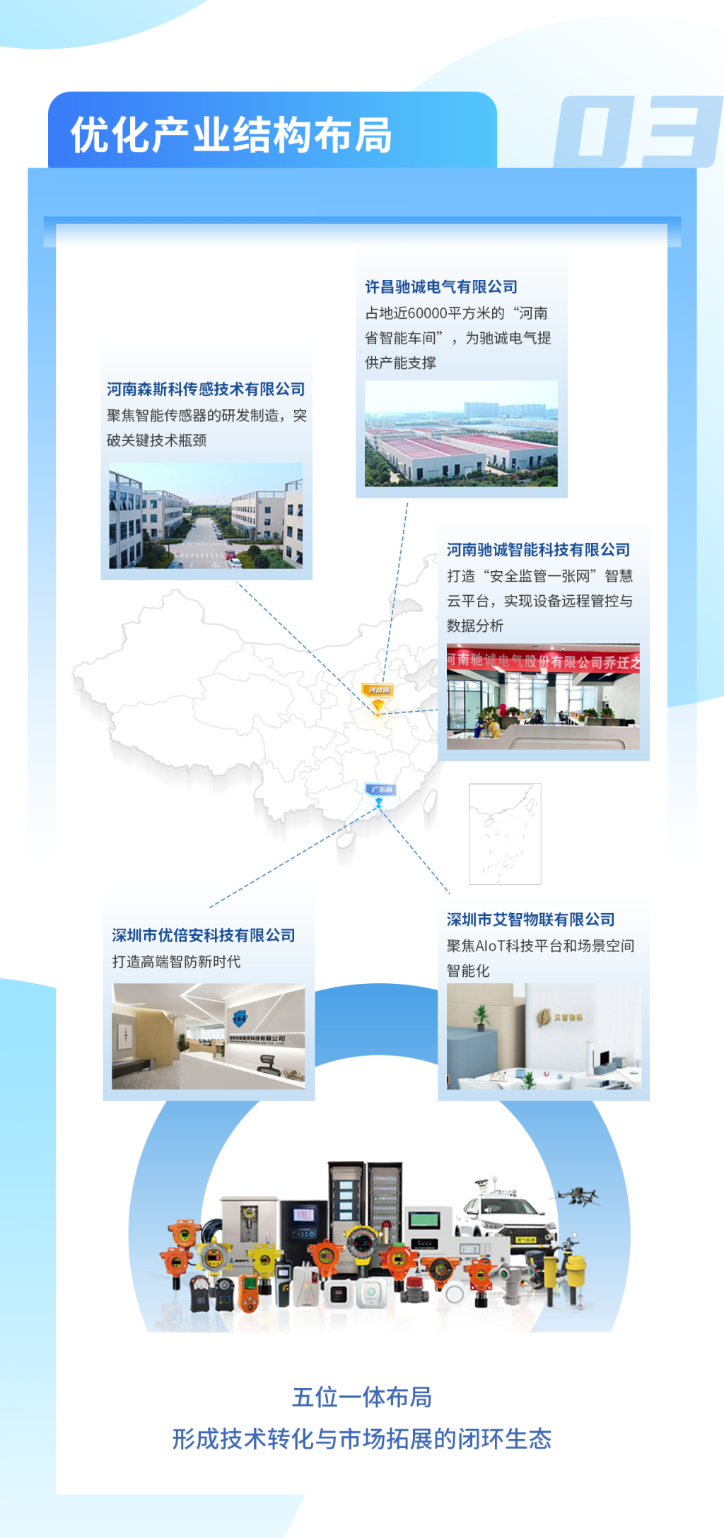心“驰”安全梦 “诚”信赢天下|赏金国际2025可视化半年度报告