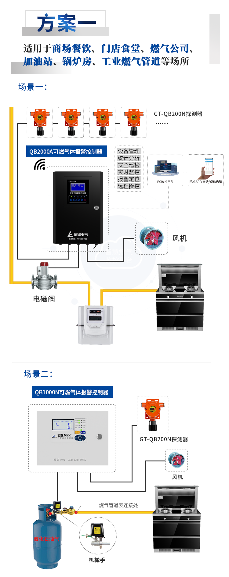 相约开学季 赏金国际护安全|新学期 赏金国际与您一路同行