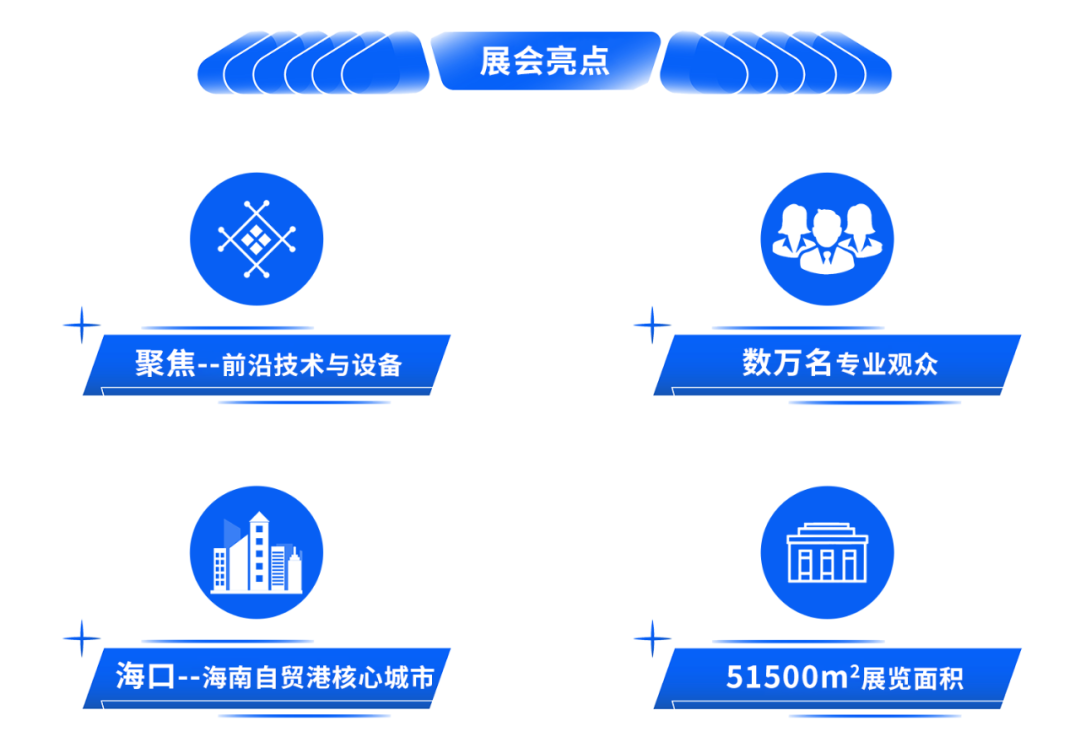 智慧燃气赋能 携手丝路发展|赏金国际邀您参加第27届中国国际燃气展