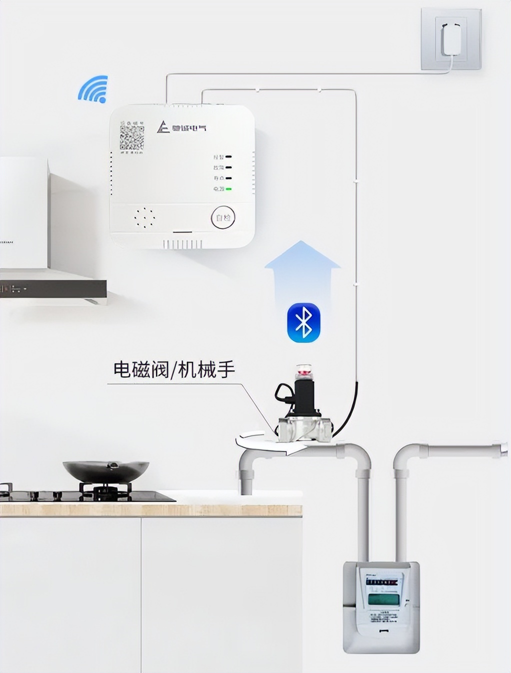 双节同庆 | 赏金国际提醒您：拧紧“燃气阀” 守护安全家