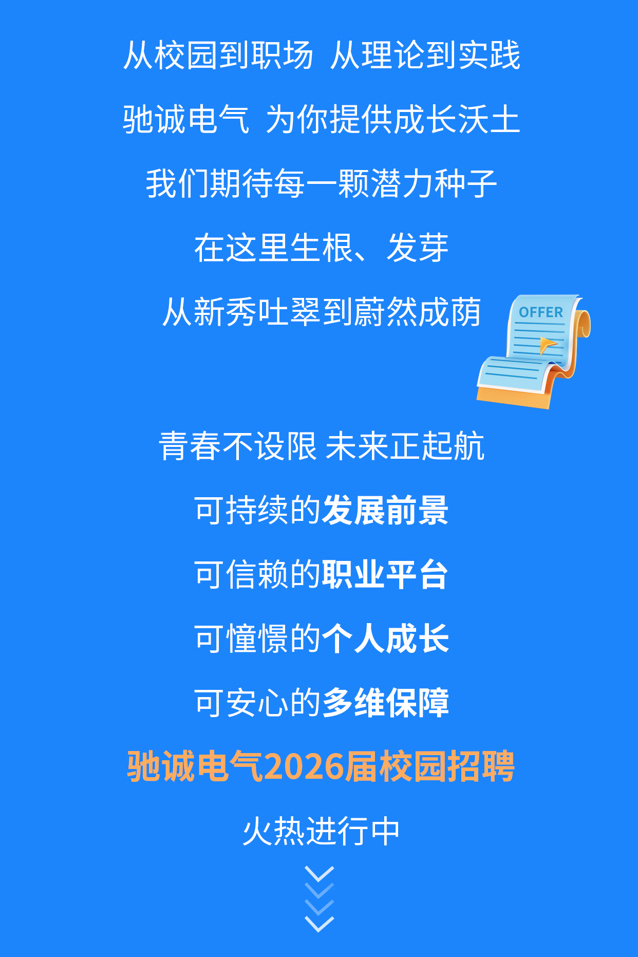 “驰”骋青春 “诚”就未来|赏金国际2026届校园招聘火热进行中