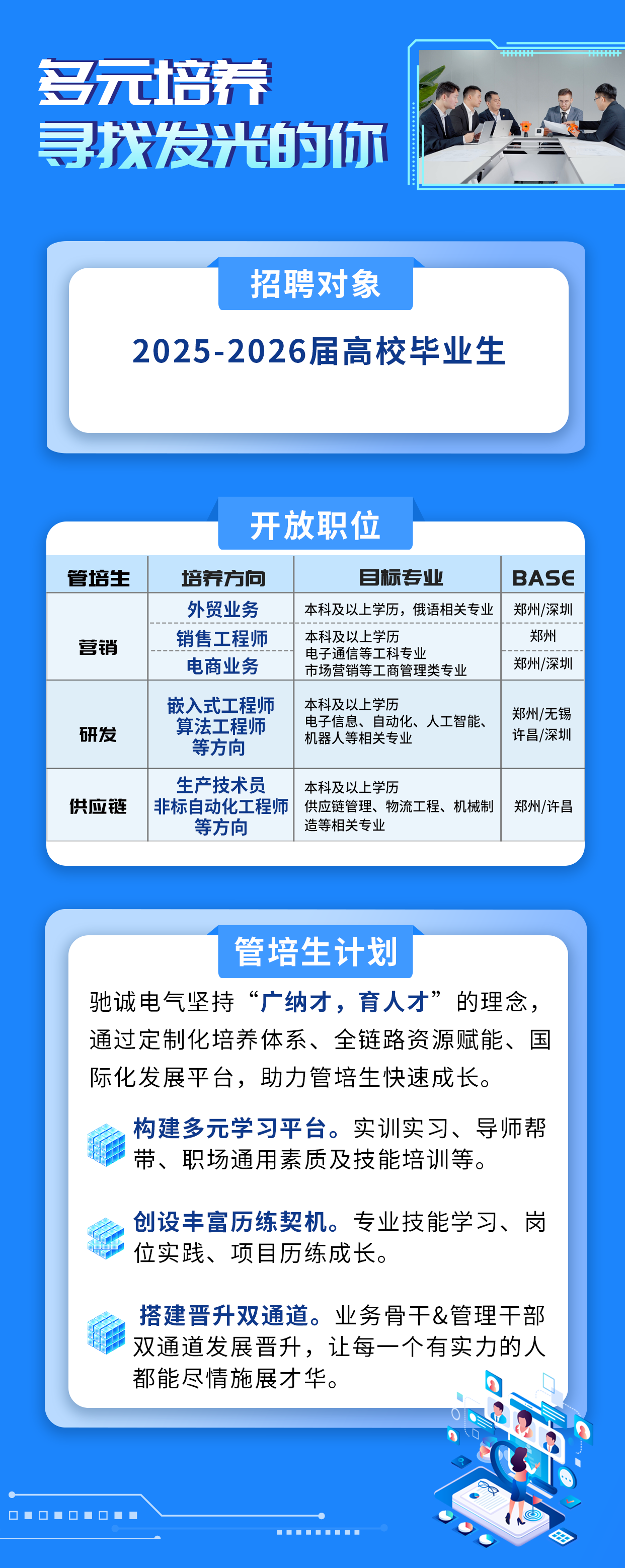 “驰”骋青春 “诚”就未来|赏金国际2026届校园招聘火热进行中
