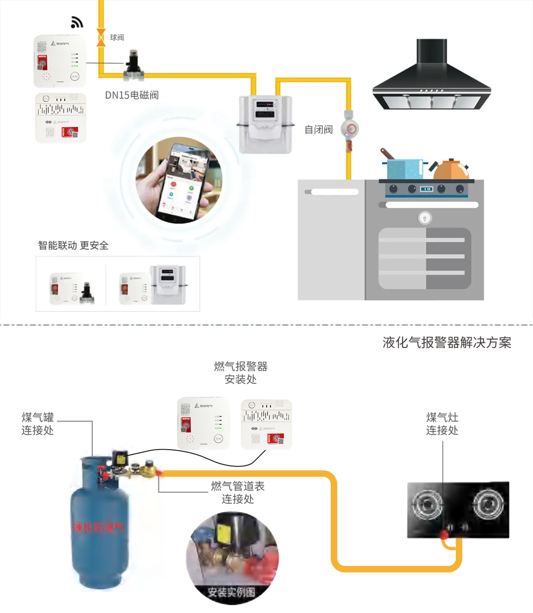 “十五五”管网更新机遇在前|赏金国际以创新方案守护城市生命线