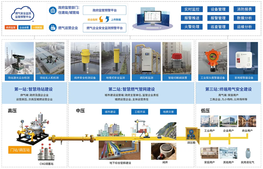 赏金国际：以AI为翼 在新型工业化浪潮中展翅高飞