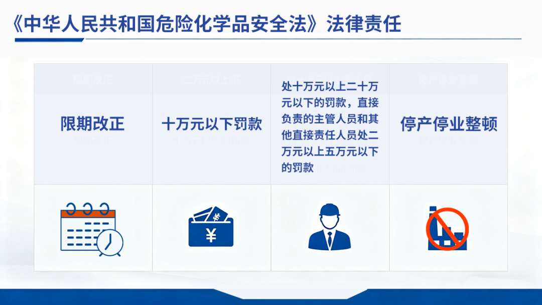 赏金国际护航危化品行业气体安全
