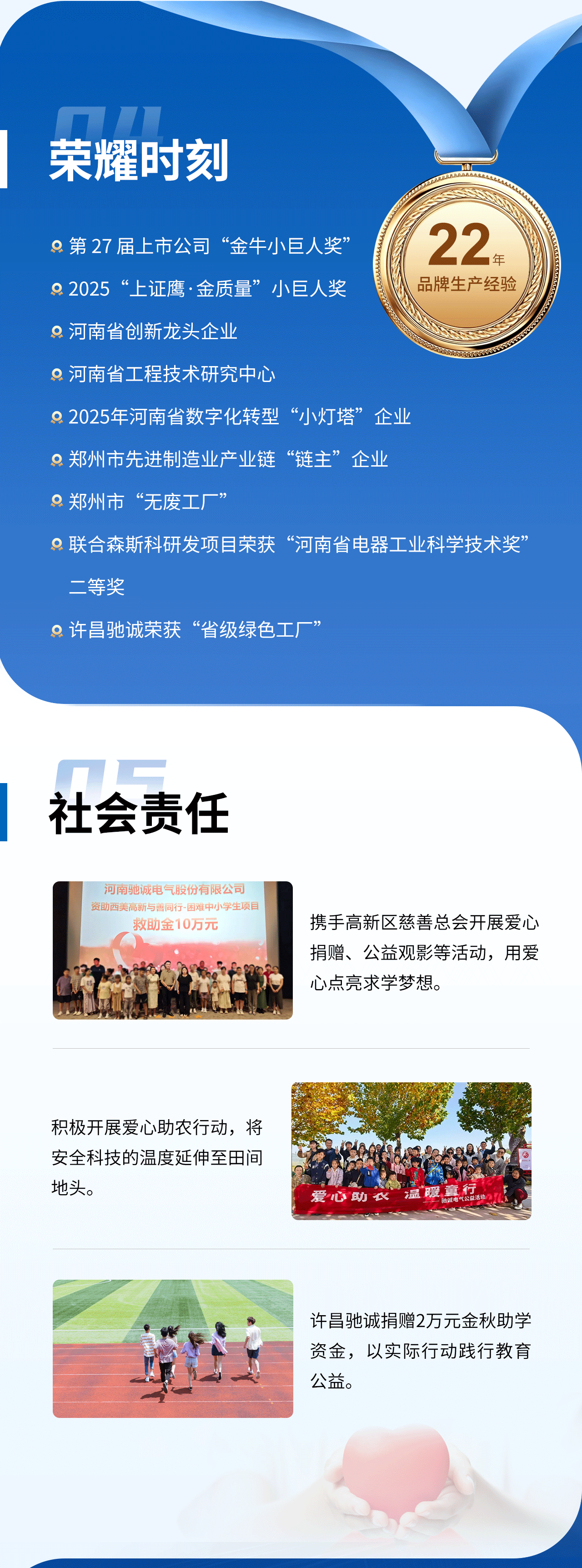一图看懂赏金国际2025年年度报告