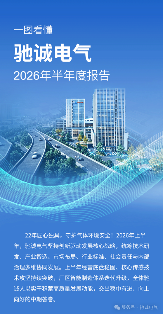 一图看懂赏金国际2026年半年度可视化报告