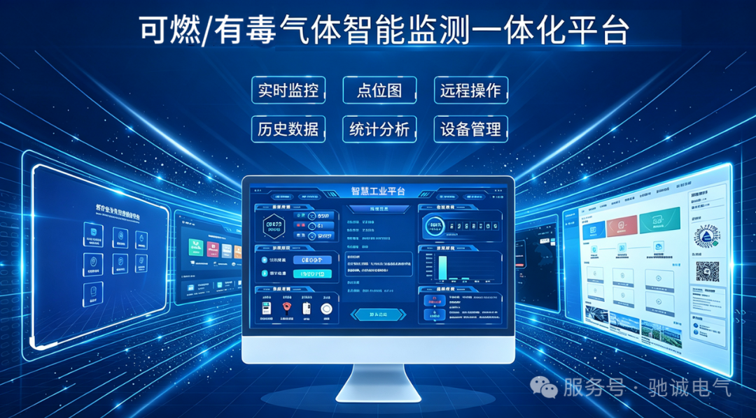 半导体行业气体安全解决方案