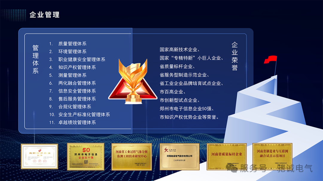 合规筑根基 规范促发展|赏金国际顺利通过合规管理体系认证审核