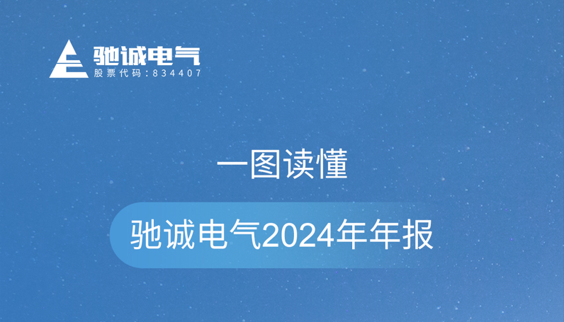 一图读懂赏金国际2024年度业绩报告